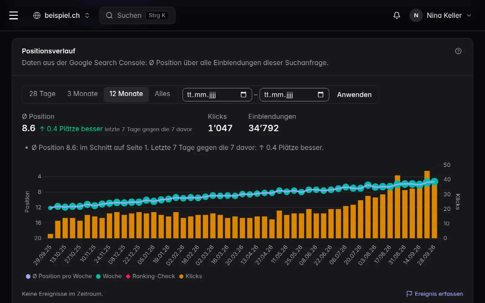 Keyword-Seite in miraSEO: Positionsverlauf aus der Google-Suche und letzter Ranking-Check